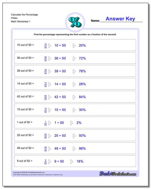 Percentages: Calculate the Percentage