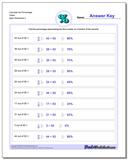 Percentages: Calculate the Percentage