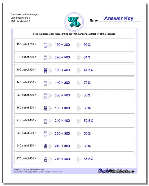 Math Worksheets: Percentages: Percentages: Calculate the Percentage