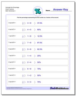 Calculate the Percentage Small Fraction Worksheets /worksheets/percentages.html