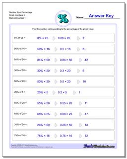 Number from Percentage Small Numbers 3 Percentages Worksheet
