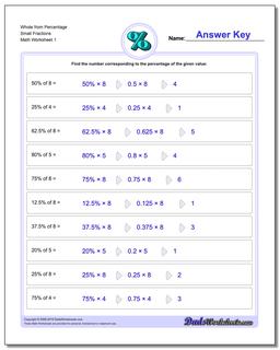 Whole from Percentage Small Fraction Worksheets Percentages