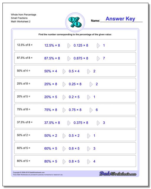 Percentages: Percent of a Number