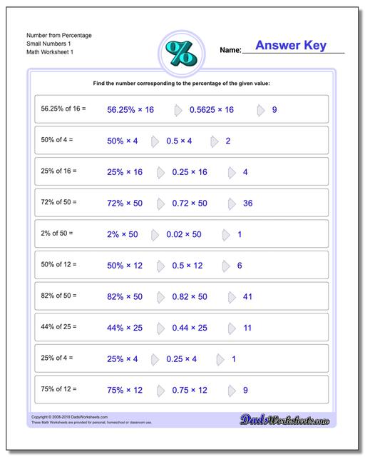 Percentages: Percent of a Number