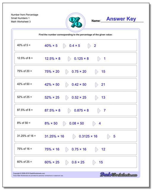 Percentages: Percent Of A Number