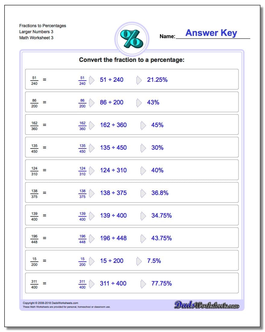 Fractions To Percentages