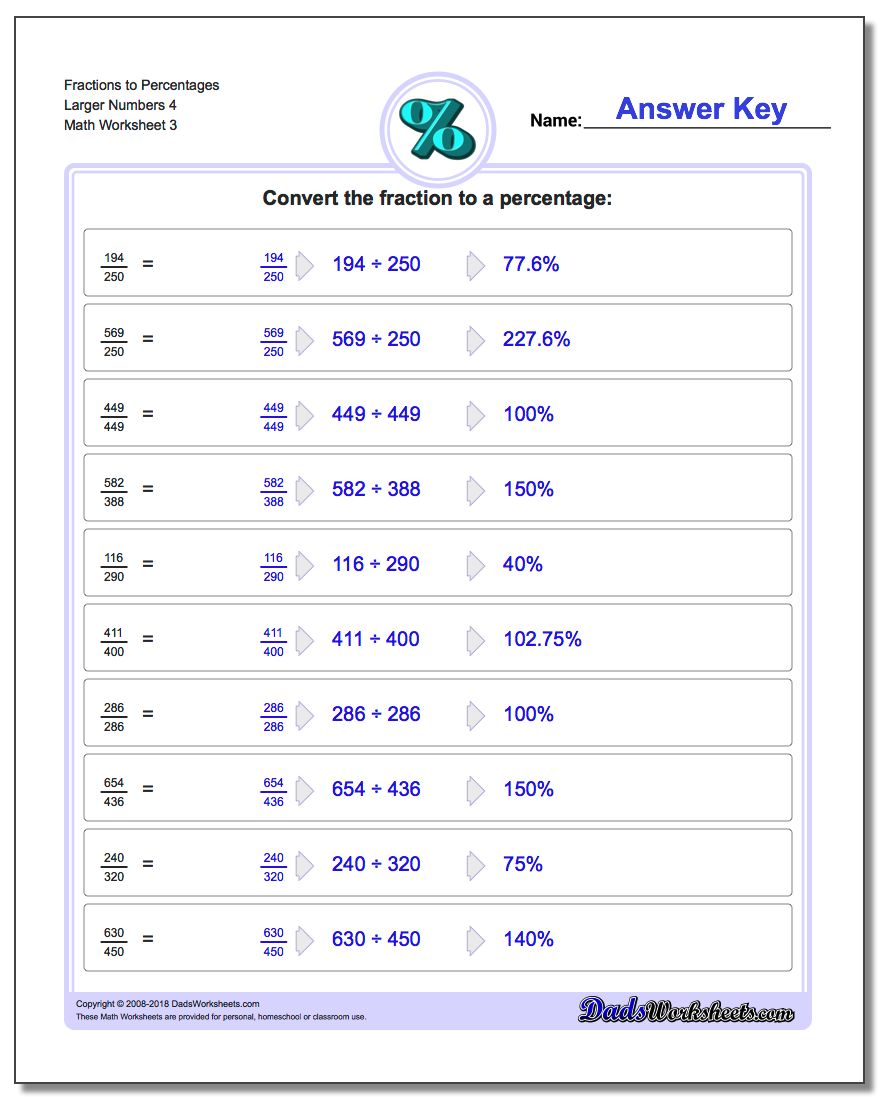 Fractions to Percentages