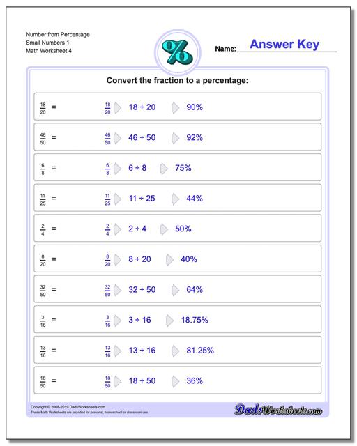 Percentages: Fractions to Percentages