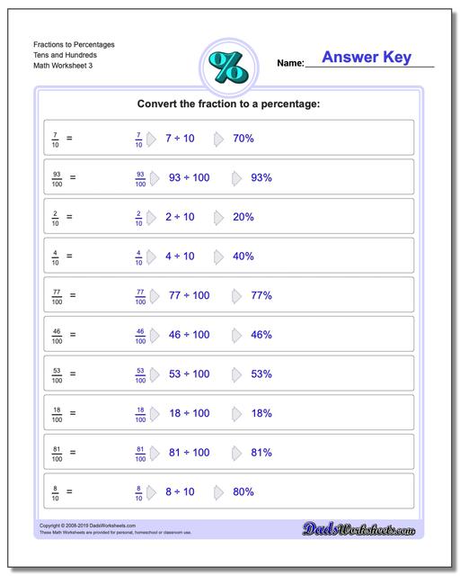 Fraction Worksheets To Percentages Tens And Hundreds Percentages Hot