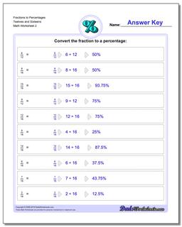 percentages fractions to percentages