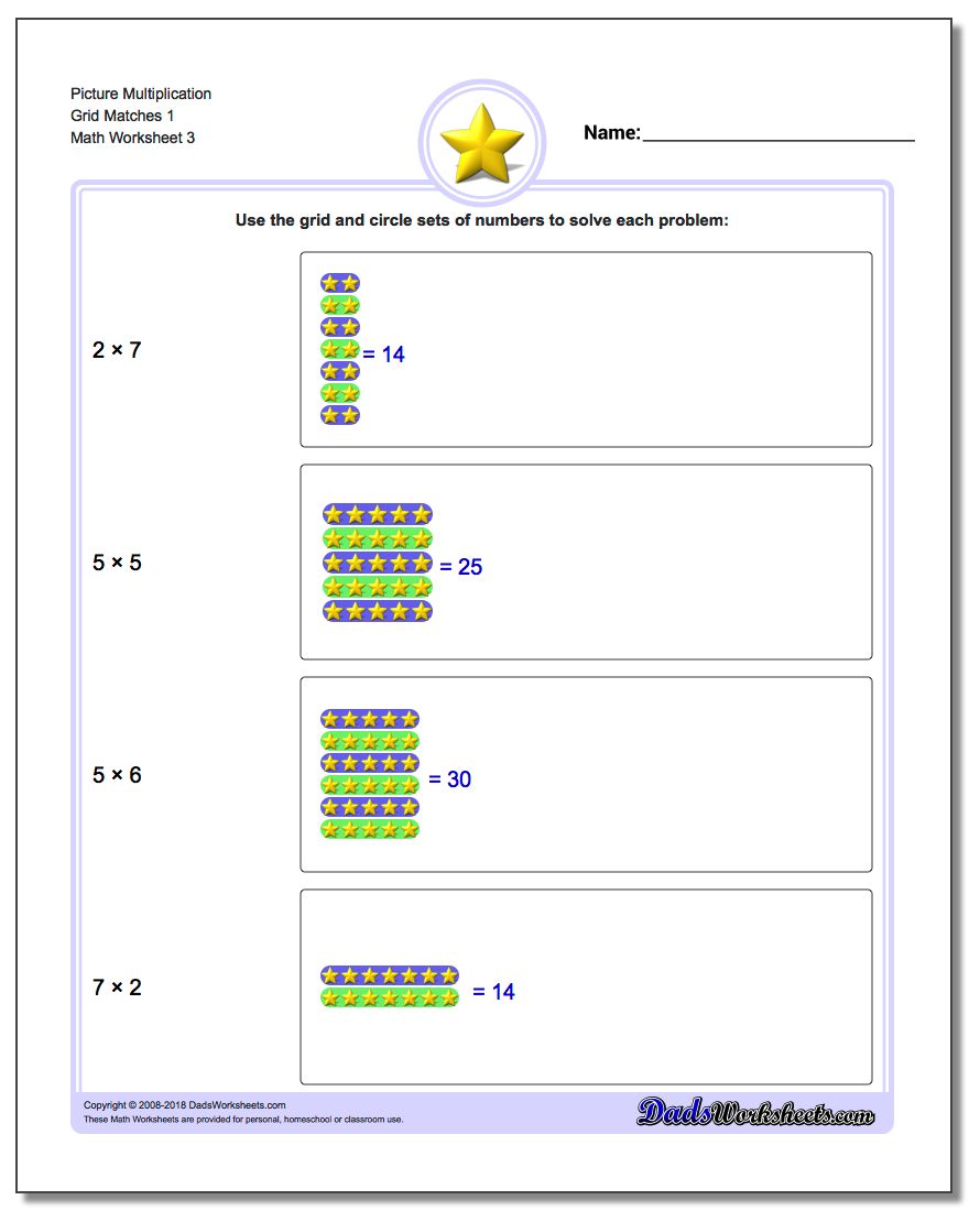 Multiplication Picture Math