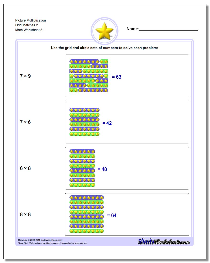 Multiplication Picture Math