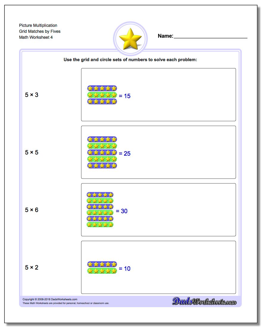Multiplication Picture Math