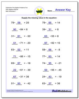 Pre-Algebra Worksheet Subtraction Problems Five With Negative Results