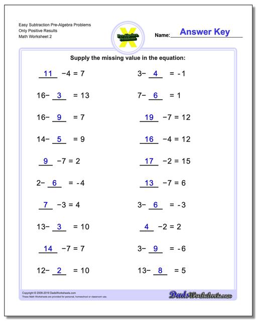 Subtraction Pre-Algebra Worksheets