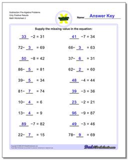 Subtraction Worksheet Pre-Algebra Problems Worksheet Only Positive Results /worksheets/pre-algebra.html