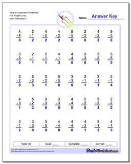 Second Subtraction Worksheet Five Fingers Only