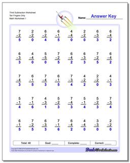 Third Subtraction Worksheet Ten Fingers Only Preschool and Kindergarten