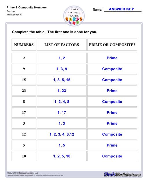 Worksheet On Prime And Composite Numbers For Class 4
