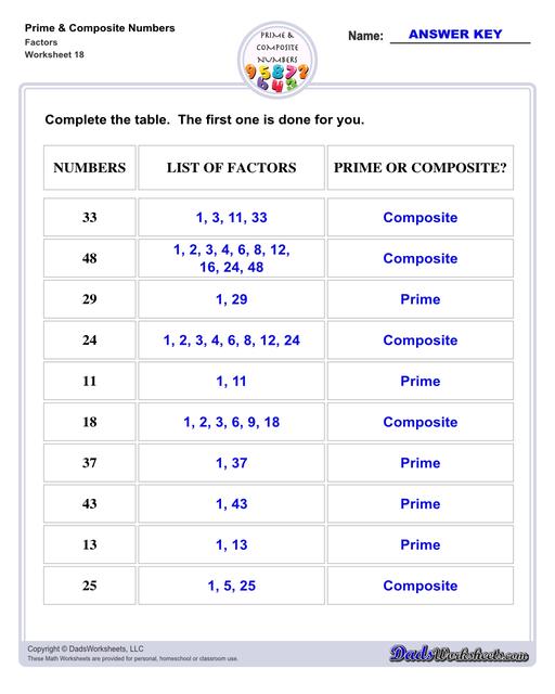 prime-and-composite-numbers