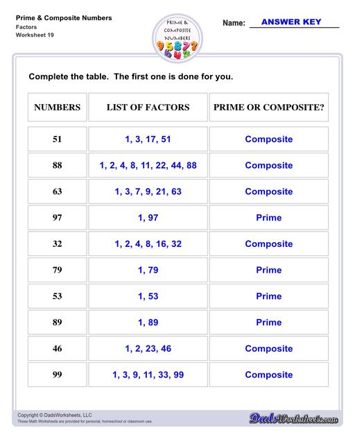Prime Number Worksheets Grade 6