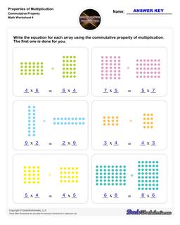 Properties of Multiplication