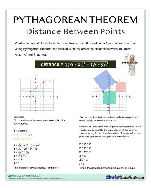 Pythagorean Theorem Distance Between Two Points Anchor Chart