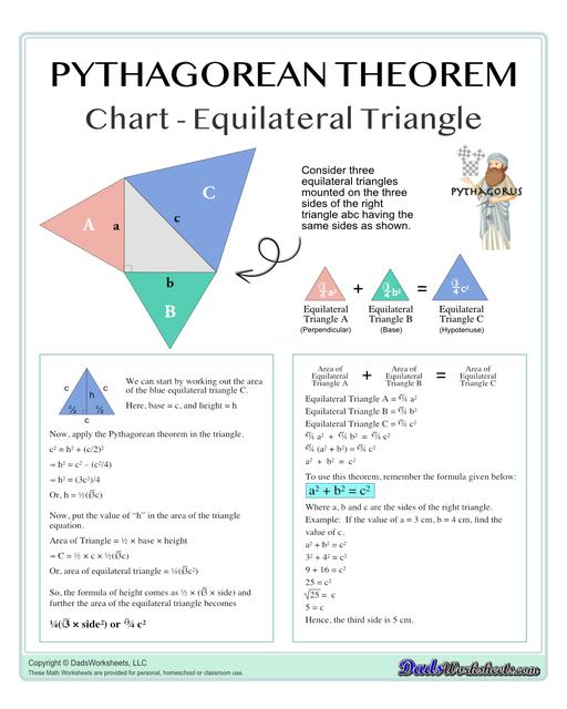 Pythagorean Theorem Anchor Chart Sum of Area of Triangles