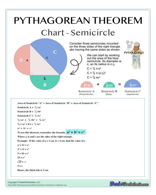 Pythagorean Theorem Anchor Chart Semicircles