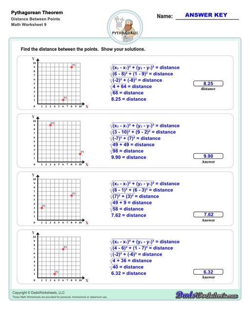 Pythagorean Theorem Distance Between Two Points Worksheets