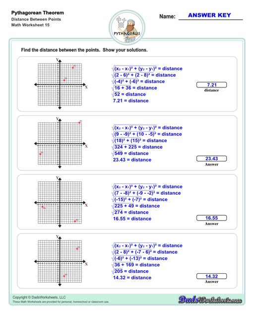 Pythagorean Theorem Distance Between Two Points Worksheets