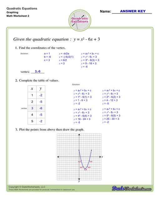 These quadratic equations worksheets cover techniques for finding solutions including completing the square, finding roots and solving by graphing.  Quadratic Equations Graphing V2