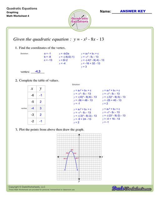 These quadratic equations worksheets cover techniques for finding solutions including completing the square, finding roots and solving by graphing.  Quadratic Equations Graphing V4
