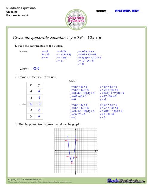 These quadratic equations worksheets cover techniques for finding solutions including completing the square, finding roots and solving by graphing.  Quadratic Equations Graphing V6