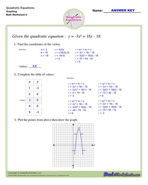 These quadratic equations worksheets cover techniques for finding solutions including completing the square, finding roots and solving by graphing.  Quadratic Equations Graphing V8