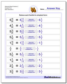 Reducing Mixed Fraction Worksheets 2 Simplest Form Worksheet /worksheets/reducing-fractions.html