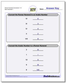 Roman Numerals Conversion Worksheets 1-10