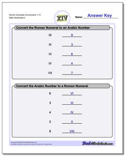 Roman Numerals Conversion Worksheets 1-10 /worksheets/roman-numerals.html