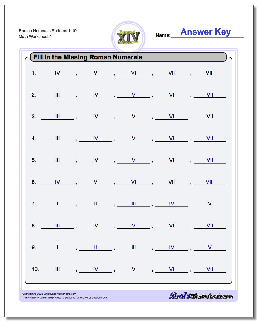 Roman Numeral Patterns