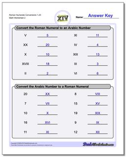 Roman Numerals Conversion Worksheets 1-20 /worksheets/roman-numerals.html