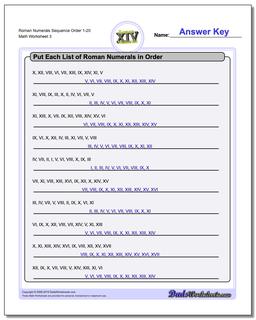 Roman Numerals Sequence Order 1-20 Worksheet