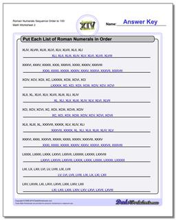 Roman Numerals Sequence Order to 100 /worksheets/roman-numerals.html Worksheet