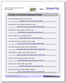 Roman Numerals Random Order to 100 /worksheets/roman-numerals.html Worksheet