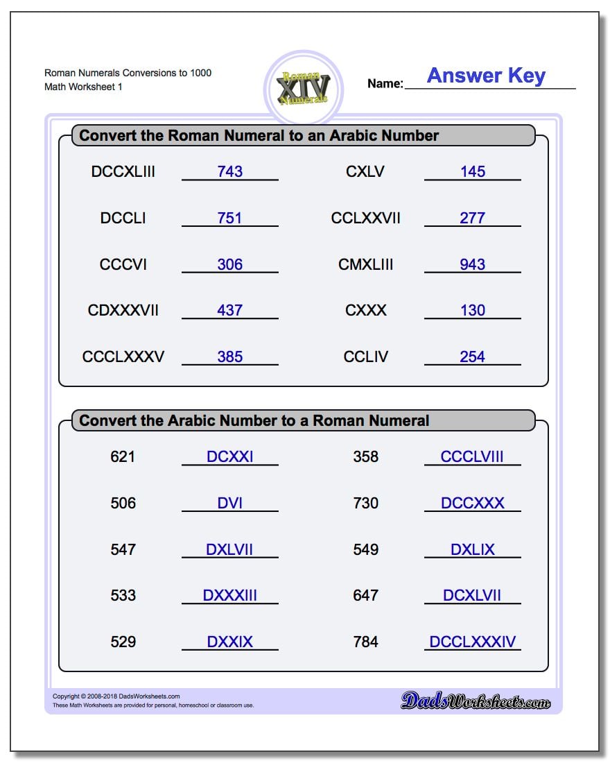 Roman Numeral Worksheets