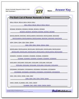 Roman Numerals Sequence Order to 1000 Worksheet
