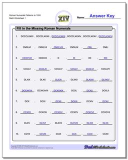 Roman Numerals Patterns to 1000 Worksheet