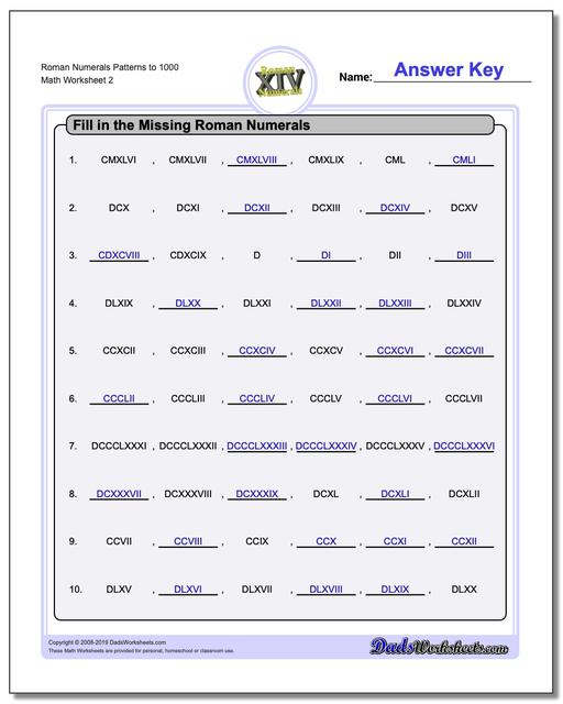 roman numerals roman numeral patterns