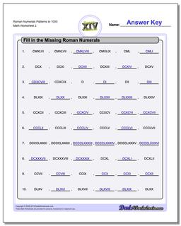 Roman Numerals Patterns to 1000 /worksheets/roman-numerals.html Worksheet