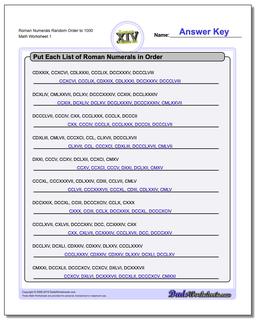 Roman Numerals Random Order to 1000 Worksheet