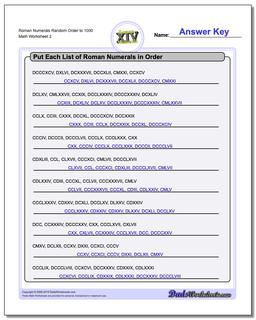 Roman Numerals Random Order to 1000 /worksheets/roman-numerals.html Worksheet